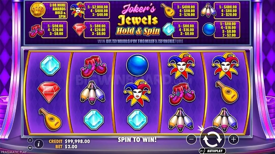 queenph Sports Betting Fundamentals