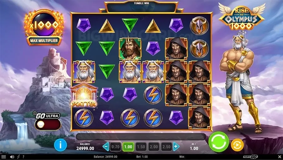 queenph Strategic Decision Making